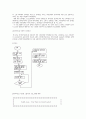 타이머/카운터 및 인터럽트 18페이지