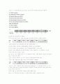SPI 직렬 통신모드 23페이지