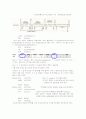 SPI 직렬 통신모드 36페이지