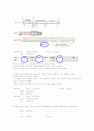 SPI 직렬 통신모드 39페이지
