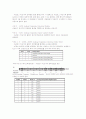 ADC(Analog to Digital Converter) 8페이지