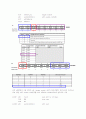 ADC(Analog to Digital Converter) 10페이지