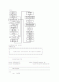 ADC(Analog to Digital Converter) 21페이지