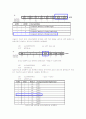 ADC(Analog to Digital Converter) 30페이지