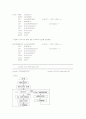 ADC(Analog to Digital Converter) 31페이지