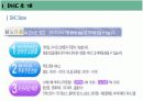 DHC성공요인마케팅분석 6페이지