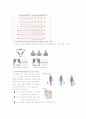 심전도(Electrocardiogram, ECG) 4페이지