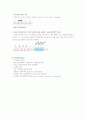 심전도(Electrocardiogram, ECG) 6페이지