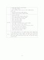 심정지 case study 11페이지