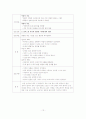 심정지 case study 13페이지