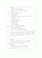 쯔쯔가무시 case study 9페이지