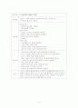 쯔쯔가무시 case study 10페이지