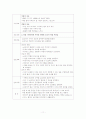 쯔쯔가무시 case study 11페이지