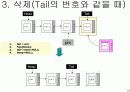 Linked list를 이용한 학생정보관리 프로그램 14페이지