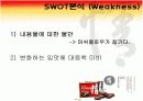 오리온 초코파이 마케팅 사례 분석 11페이지