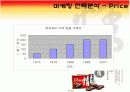 오리온 초코파이 마케팅 사례 분석 18페이지