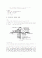지반조사에서의 시추방법과 그 종류. 4페이지