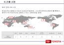 다국적기업 도요타의 비밀 25페이지