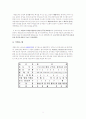 삼성(제일모직)의 인사 및 고과제도 3페이지
