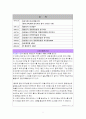 삼성(제일모직)의 인사 및 고과제도 5페이지
