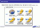 삼성(제일모직)의 HRD 담당자 인터뷰 및 인사제도 9페이지