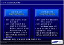 삼성(제일모직)의 HRD 담당자 인터뷰 및 인사제도 19페이지