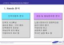 삼성(제일모직)의 HRD 담당자 인터뷰 및 인사제도 35페이지