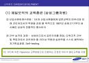 삼성(제일모직)의 HRD 담당자 인터뷰 및 인사제도 38페이지
