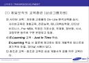 삼성(제일모직)의 HRD 담당자 인터뷰 및 인사제도 42페이지