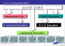 삼성(제일모직)의 HRD 담당자 인터뷰 및 인사제도 43페이지