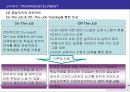 삼성(제일모직)의 HRD 담당자 인터뷰 및 인사제도 49페이지