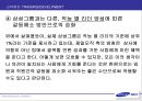 삼성(제일모직)의 HRD 담당자 인터뷰 및 인사제도 55페이지
