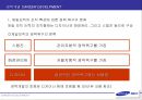 삼성(제일모직)의 HRD 담당자 인터뷰 및 인사제도 57페이지