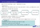 삼성(제일모직)의 HRD 담당자 인터뷰 및 인사제도 59페이지