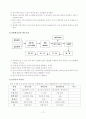 전통장류 발효식품의 식품학적 우수성과 발전 현황 및 전망에 대한 조사  12페이지