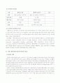 전통장류 발효식품의 식품학적 우수성과 발전 현황 및 전망에 대한 조사  15페이지