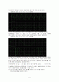 기본선형증폭기 사전보고서 5페이지