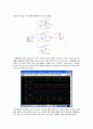 Op amp 동적 특성 (예비보고서) 4페이지