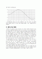 Op amp 동적 특성 (예비보고서) 9페이지