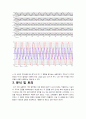 저항회로의 시뮬레이션(결과) 7페이지