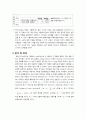 정전류원과 전류-전압 변환회로 결과 보고서 6페이지