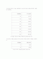 탄소계산기 3페이지