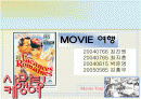 여행사 창업 1페이지
