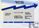 여행사 창업 17페이지