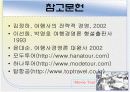 여행사 창업 19페이지