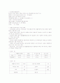 [가야전자 기업분석 사례][마쓰시타 기업분석 사례][도요타 기업분석 사례][강원랜드 기업분석 사례]가야전자의 기업분석 사례, 마쓰시타의 기업분석 사례, 도요타의 기업분석 사례, 강원랜드의 기업분석 사례 분석 16페이지