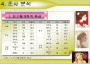 성형에 대한 조사분석 13페이지