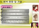 성형에 대한 조사분석 17페이지