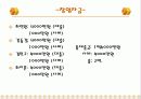 칵테일의 테이크 아웃화 (외식창업론) 28페이지