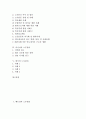 [노무관리][베트남 노무관리][방글라데시 노무관리][인도네시아 노무관리][러시아 노무관리][한국 노무관리]베트남 노무관리, 방글라데시 노무관리, 인도네시아 노무관리, 러시아 노무관리, 한국 노무관리(사례) 2페이지
